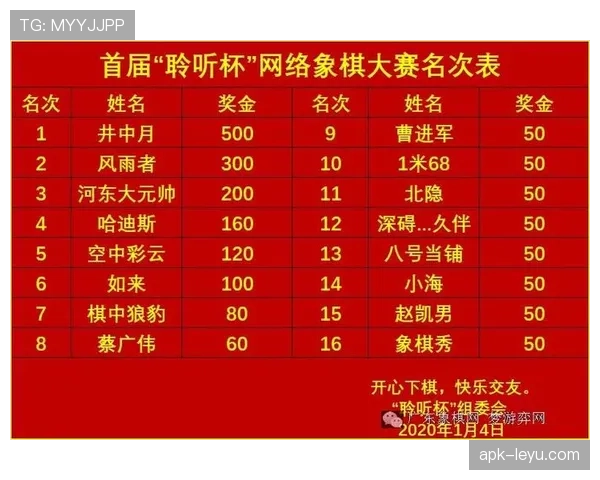 解放者杯奖金榜出炉：冠军奖金创历史新高，俱乐部收入持续增长