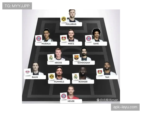 德甲球队阵容对比