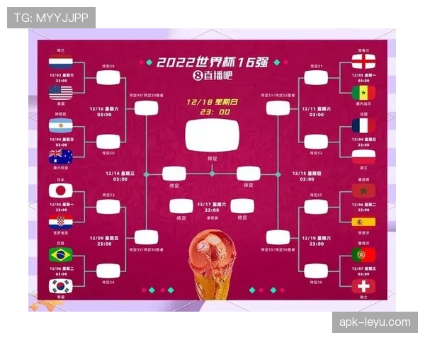 2026世界杯8个第三名如何产生